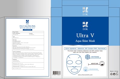 Image Of Carton (Mask Carton)